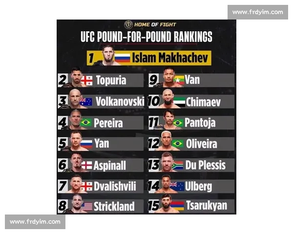 UFC 排名更新：各级别冠军与挑战者现状_20260605213742